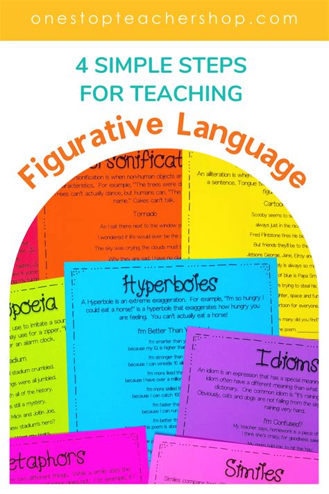 4 Steps For Teaching Figurative Language Artofit