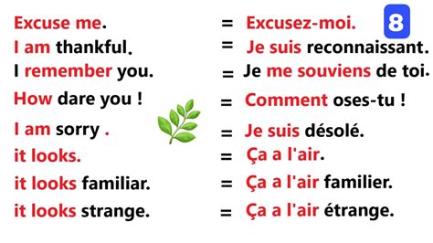 Phrases Simples Pour Apprendre L Anglais Facilement Partie 8 Easy