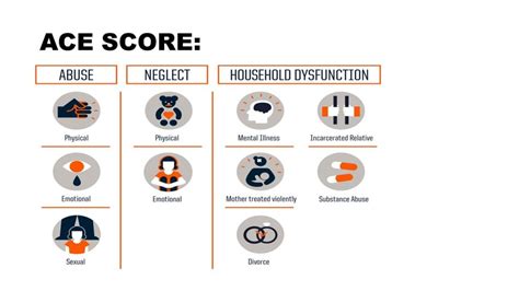 Ace Score Community Foundation For Kingston And Area