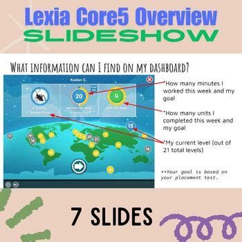 Lexia Core5 Reading Program Overview for Students by Jessica Catlett