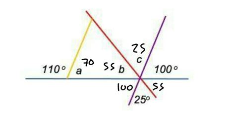 Encuentra la medida de los ángulos faltantes a 55º b 80º c 25ºa