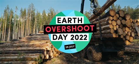 Earth Overshoot Day 2022 Ecologi