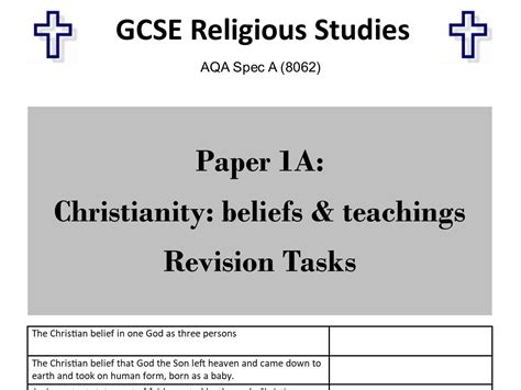 Christianity And Islam Revision Activities Bundle For Aqa Gcse Religious