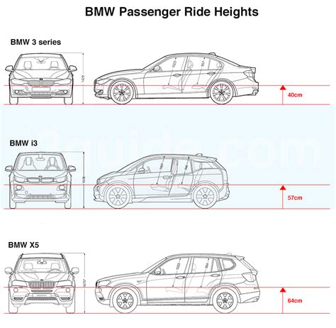 Bmw I3 Interior Dimensions Cabinets Matttroy