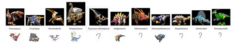 Power Rangers 12 Zords Pokemon by matheusmattos75 on DeviantArt