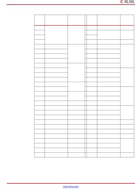 Fmc Xm Debug Card User Guide Datasheet By Xilinx Inc Digi Key