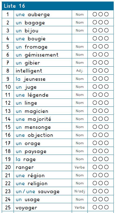 liste16CM2 Pôle éducatif CLARA BALLAND