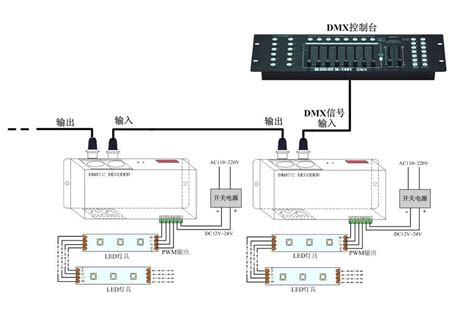 Pixel Led Controller Circuit Diagram Pdf