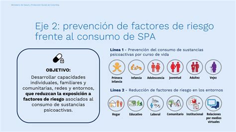 Ppt Pol Tica Nacional De Salud Mental Resoluci N De