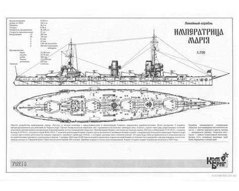 Линкор "Императрица Мария", 1915г - Судомодельный магазин