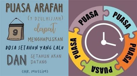 Niat Puasa Arafah Dan Tarwiyah Lengkap Dengan Jadwal Dan Keutamaannya