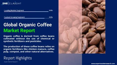 Organic Coffee Market Size And Share Trend Analysis 2034