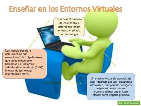 Entornos Virtuales Aprendizaje Eva