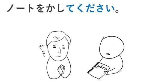 「みんなの日本語」第14課【て形＋ください】の教え方はこれ！