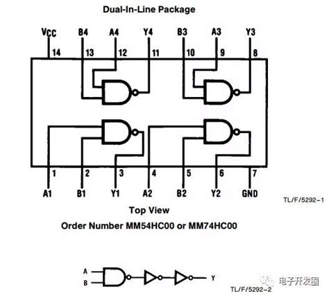 74hc00 四路2输入与非门 Csdn博客