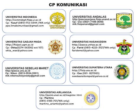 Beasiswa S2 Dalam Negeri Kominfo Tahun 2020 Info Asn And Pendidikan