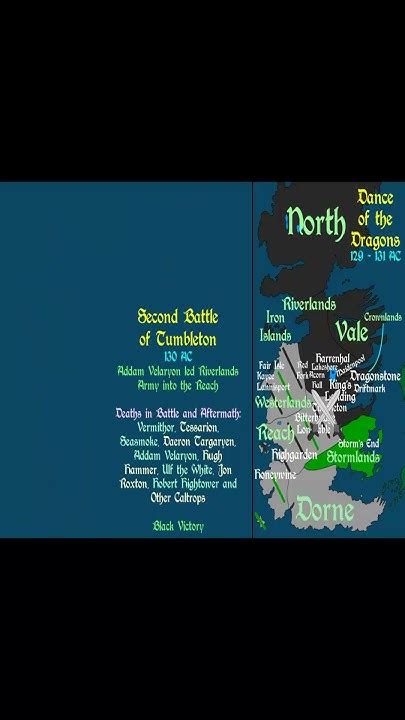 Dance Of The Dragons Second Battle Of Tumbleton Asoiaf Hotd