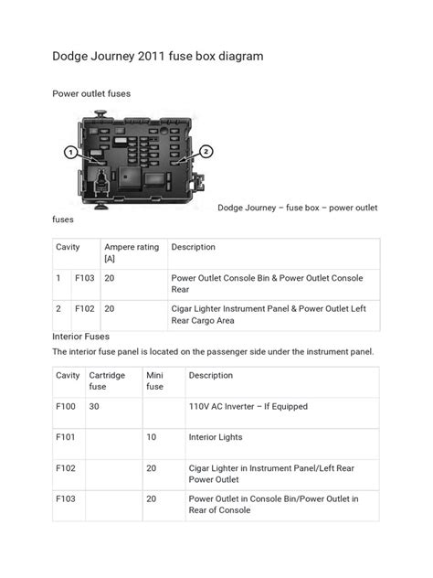 Dodge Journey 2011 Fuse Box Diagram Pdf Anti Lock Braking System Automotive Technologies