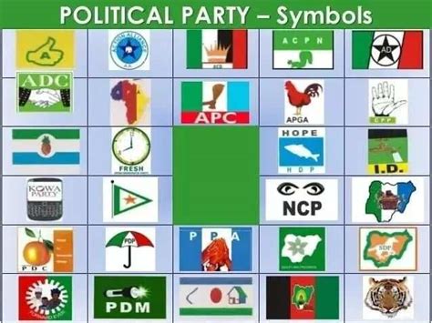 Full List Of Political Parties In Nigeria In 2018 And Their Leaders