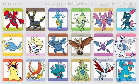 My Favourite Pokemon of Each Type GEN 2 Pokémon Amino