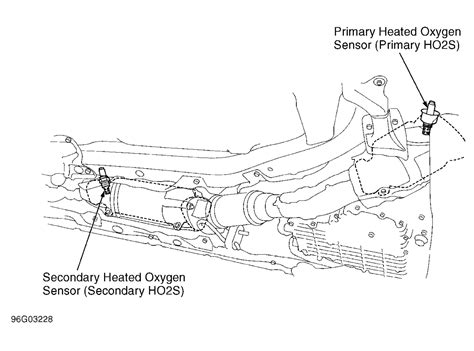 Harley Touring O Sensor Location Diagram Map Sensor Questio