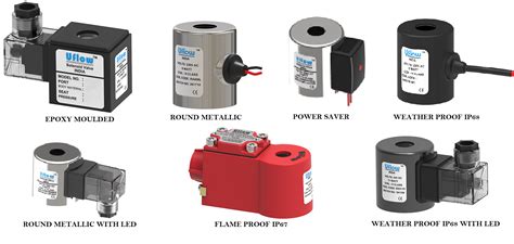 Uflow Inch Way Semi Lift Diaphragm Operated Solenoid Valve