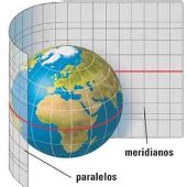 Print Matching Pairs Tipos De Proyecciones Eso Geograf A Csoc