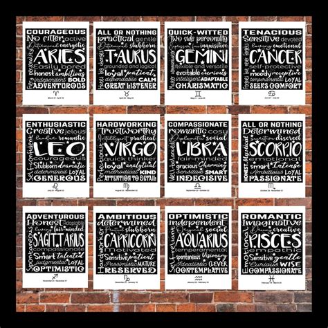 ALL 12 ZODIAC Signs PRINTABLE Art Personality Traits and - Etsy