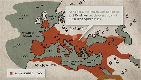 Infographic Currency And The Collapse Of The Roman Empire