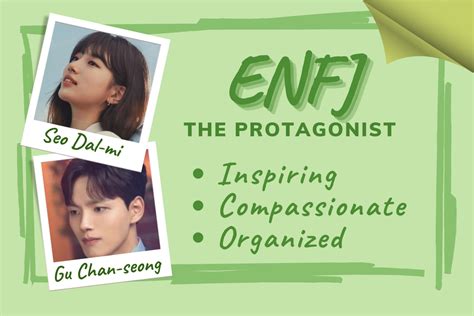 Enfj K Drama Constantina Maud