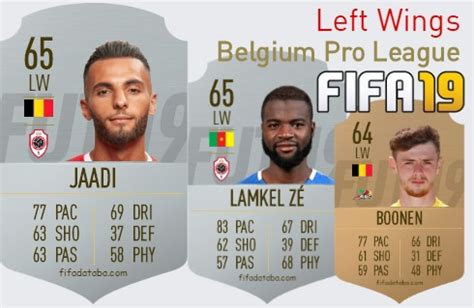 FIFA 19 Belgium Pro League Best Left Wings LW Ratings