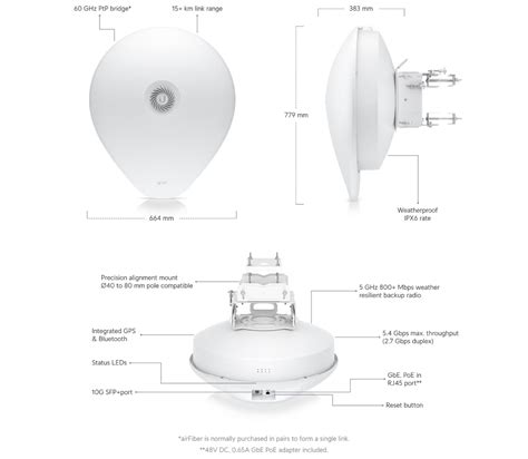 Ubiquiti Airfiber Lr Ub Af Lr