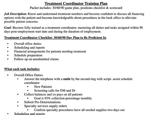 Free Dental Treatment Coordinator Training