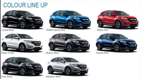 HR-V Prices confirmed by Honda – MotorParks Blog