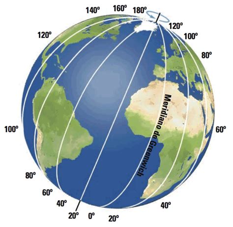 Lineas Y Puntos De La Tierra Presa