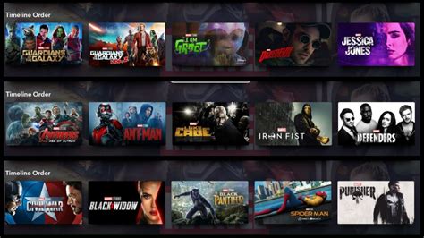 Netflix Marvel TV shows listed in Disney+ MCU timeline