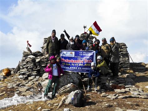 Kedarkantha Summit - Snow Trek | Bong Blogger