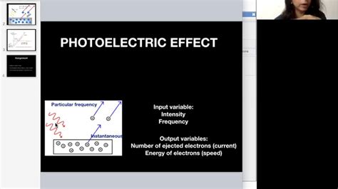 Photoelectric Effect Youtube