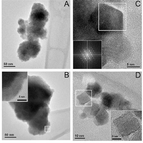 High resolution TEM images of RuO 2 Á1Á10H 2 O and RuO 2 A