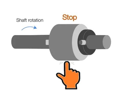 What is a torque limiter? - Torque Limiter | TOK, inc.