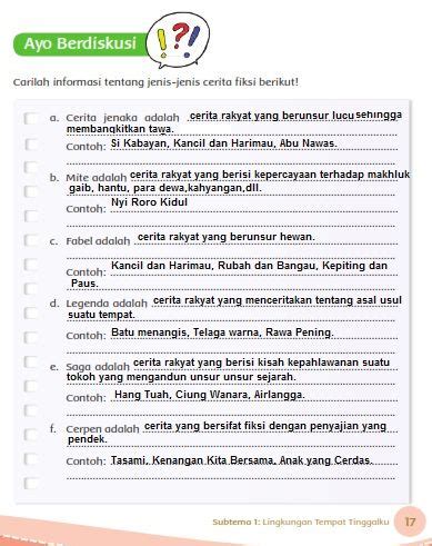 19 Soal Pilihan Ganda Bahasa Indonesia Kelas 9 Teks Cerita Inspiratif