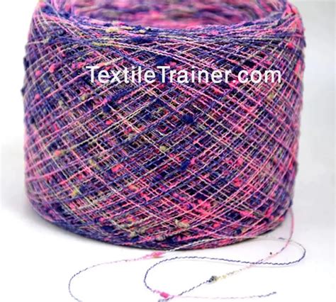 What is Yarn? Classification of Yarn/ 20 types of yarns are discussed ...