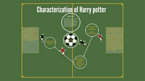 Characterization of Harry potter by giselle ponce on Prezi