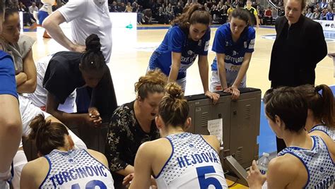 Basket Landes Remporte Son Match Landerneau France Bleu