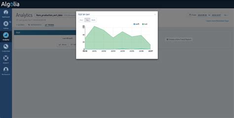 Algolia Demo Overview Reviews Features And Pricing 2025