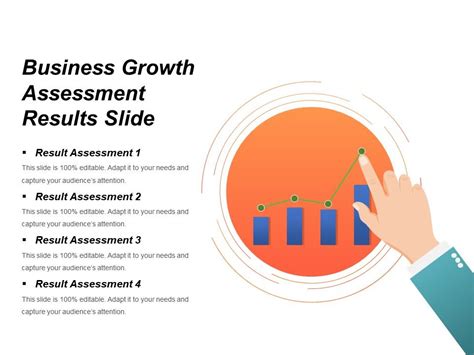 Business Growth Assessment Results Slide Powerpoint Graphics Powerpoint Slide Template