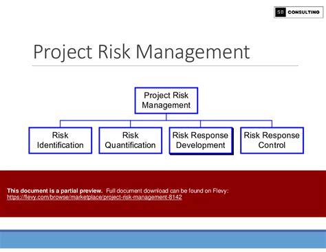 Ppt Project Risk Management 128 Slide Ppt Powerpoint Presentation Pptx Flevy