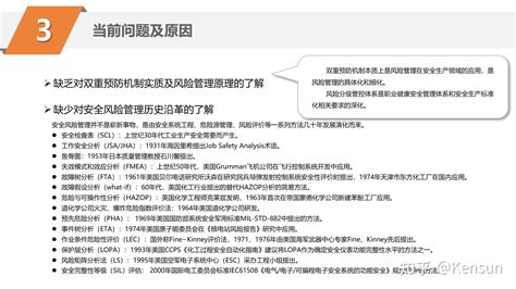 基于风险的思维——双重预防机制原理（2023） 知乎