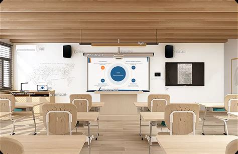 Effective Classroom Management With Av Centralized Control Technology Q Nex