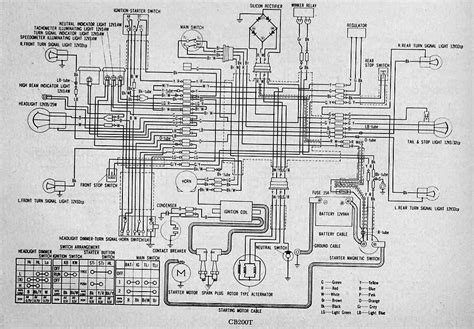 Honda Cb N Wiring Diagram